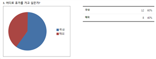 그림입니다.
					원본 그림의 이름: CLP000034480002.bmp
					원본 그림의 크기: 가로 743pixel, 세로 280pixel